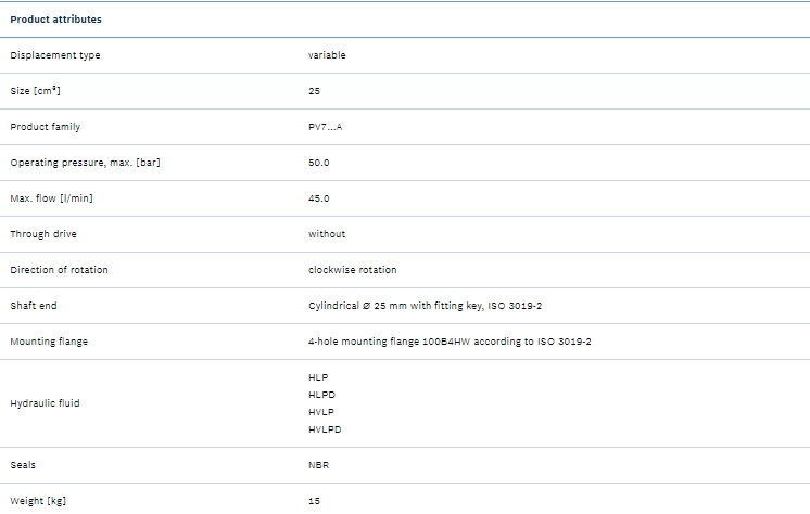Rexroth R901416531 Vane Pump PV7-2X/20-25RA01MA0-05-P50